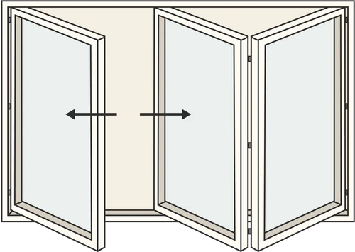 1 + 2 Panels