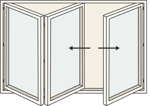 2 + 1 Panels