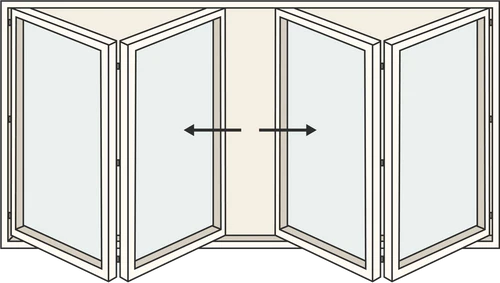 2 + 2 Panels