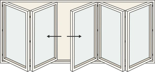 2 + 3 Panels