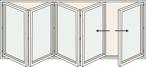 4 + 1 Panels