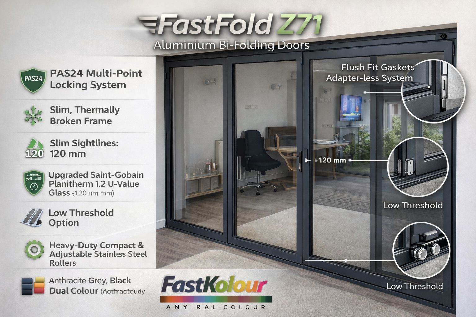 Bi-fold window technical specification